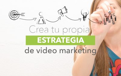 Crea tu estrategia de video marketing para conseguir tus objetivos en sólo 6 pasos